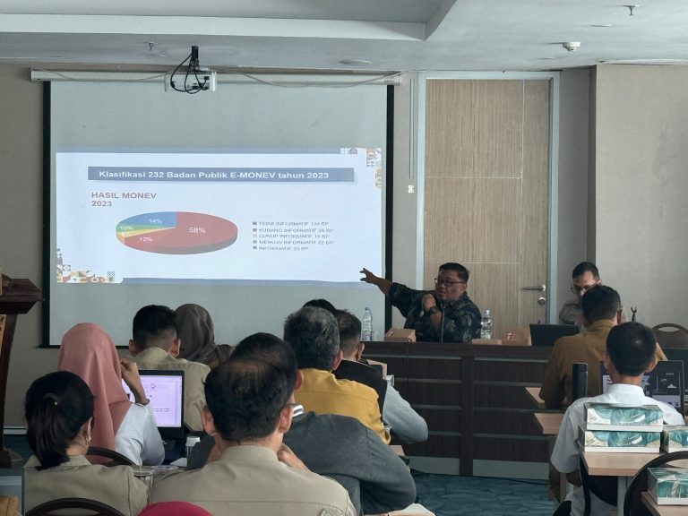 Komisi Informasi DKI Jakarta Tekankan Komitmen PPID dalam Pelaksanaan E-Monev Tahun 2024