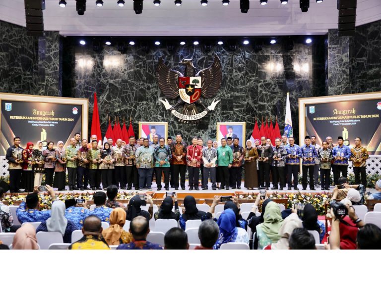 777 Badan Publik di Jakarta Wajib Hadiri Acara Launching E-Monev Tahun 2025 Besok 12 Agustus 2025