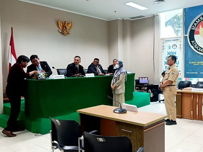 H.Murtadih dan BPAD DKI Jakarta Absen dalam Sidang Sengketa Informasi Publik Terkait Dokumen Tanah