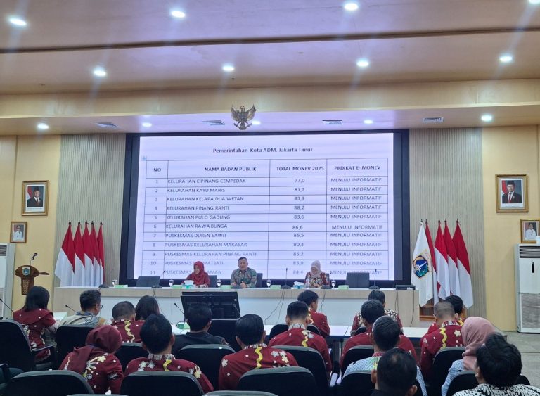 Visitasi Gabungan E-Monev di Jakarta Timur, KI DKI Tekankan Keterbukaan Informasi Harus Berdampak bagi Publik